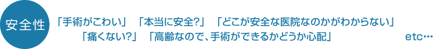 「手術がこわい」　「本当に安全？」　「どこが安全な医院なのかがわからない」「痛くない？」　「高齢なので、手術ができるかどうか心配」